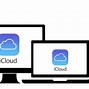 Cách Đăng Ký Icloud Trên Máy Tính