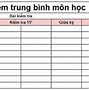 Cách Tính Điểm Trung Bình Môn Học Kỳ 2