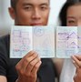 Nonimmigrant Visa Là Gì