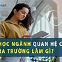 Quan Hệ Quốc Tế La Gì