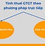 Thuế Giá Trị Gia Tăng Tại Việt Nam